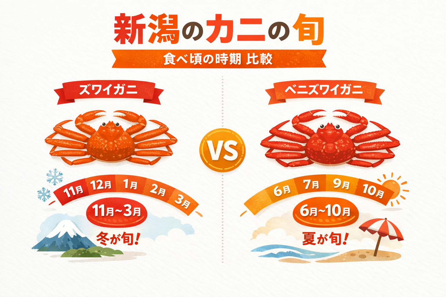 インフォグラフィック1