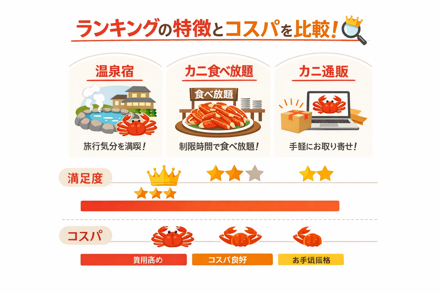 インフォグラフィック2