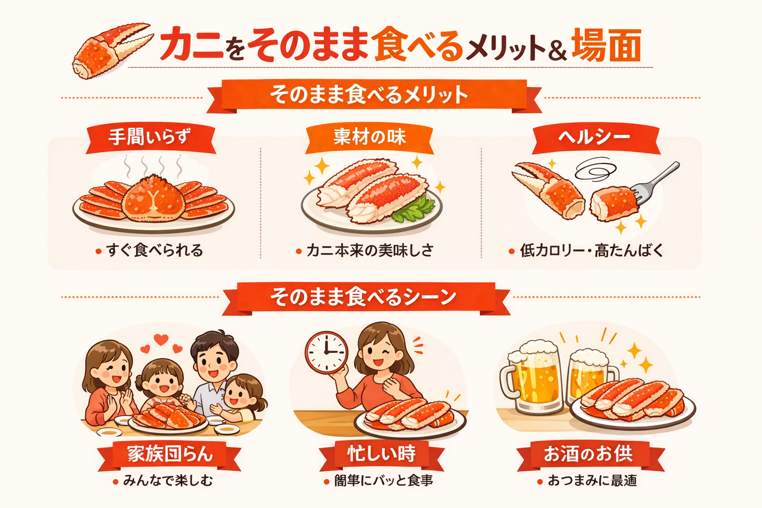 インフォグラフィック1