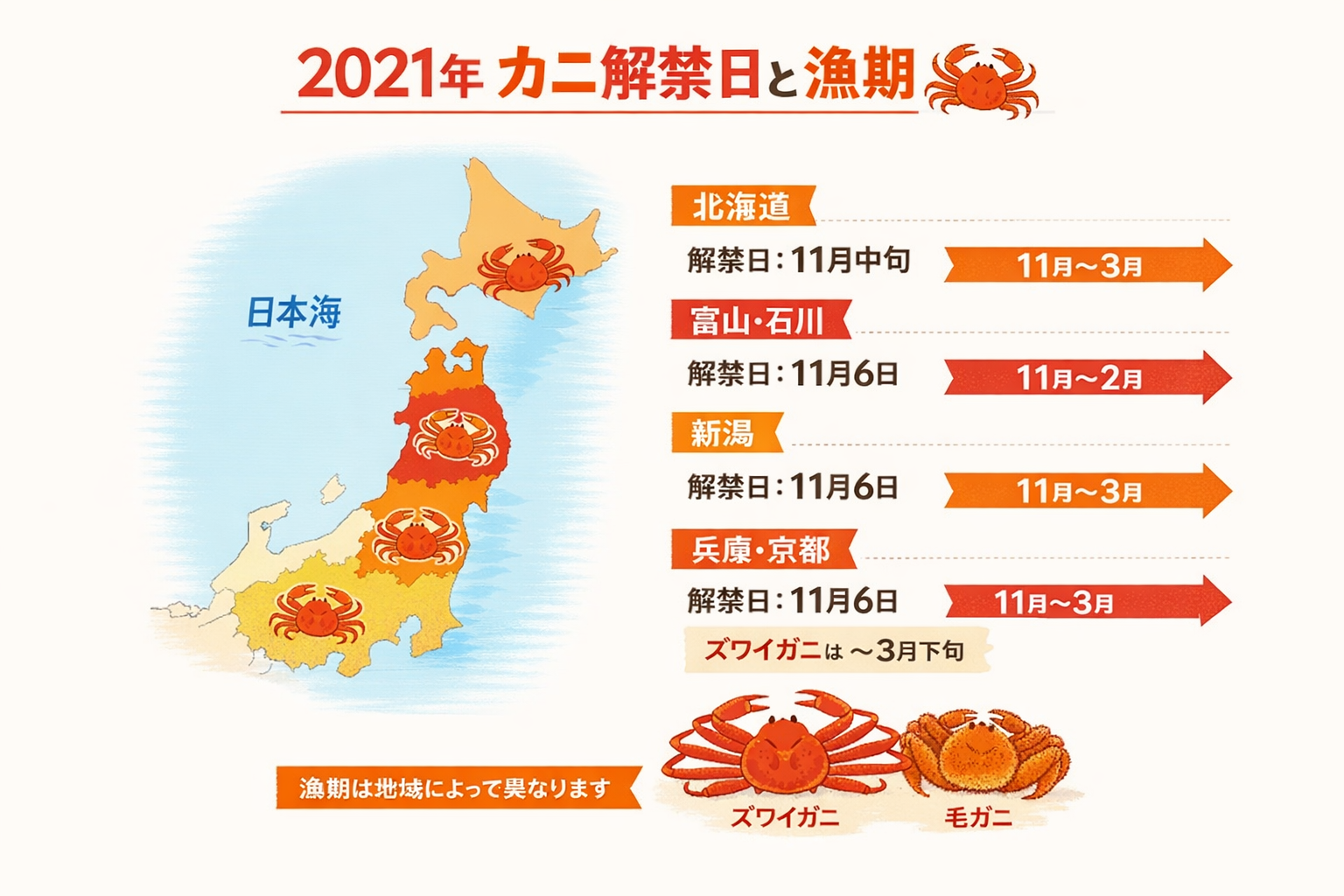 インフォグラフィック1