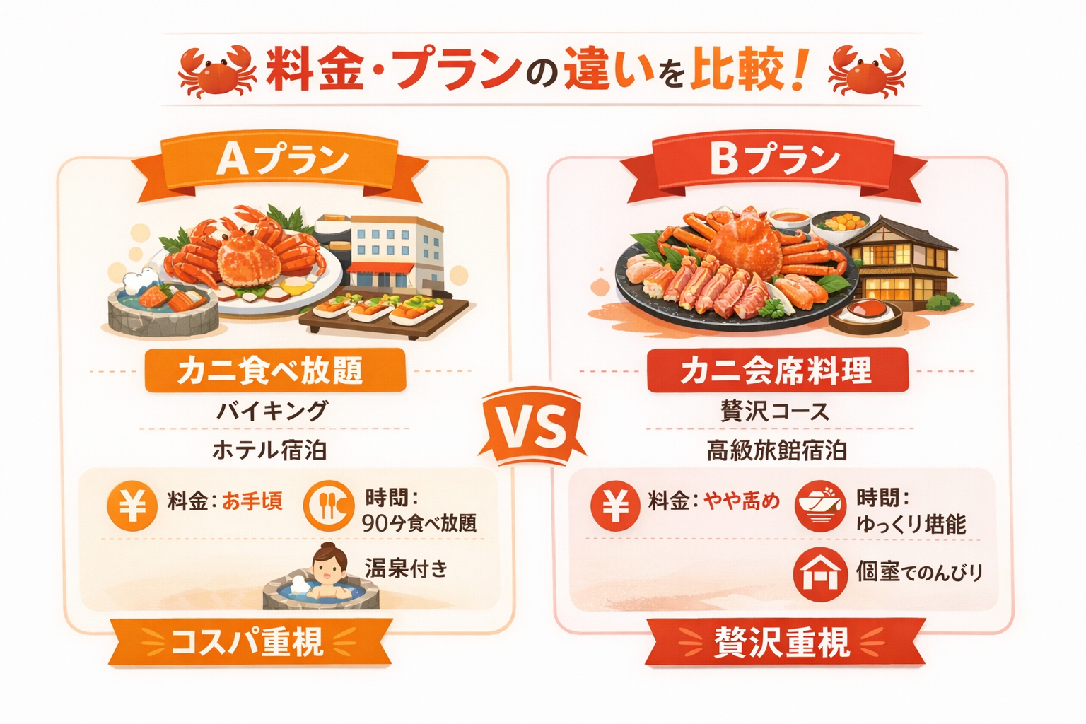 インフォグラフィック1