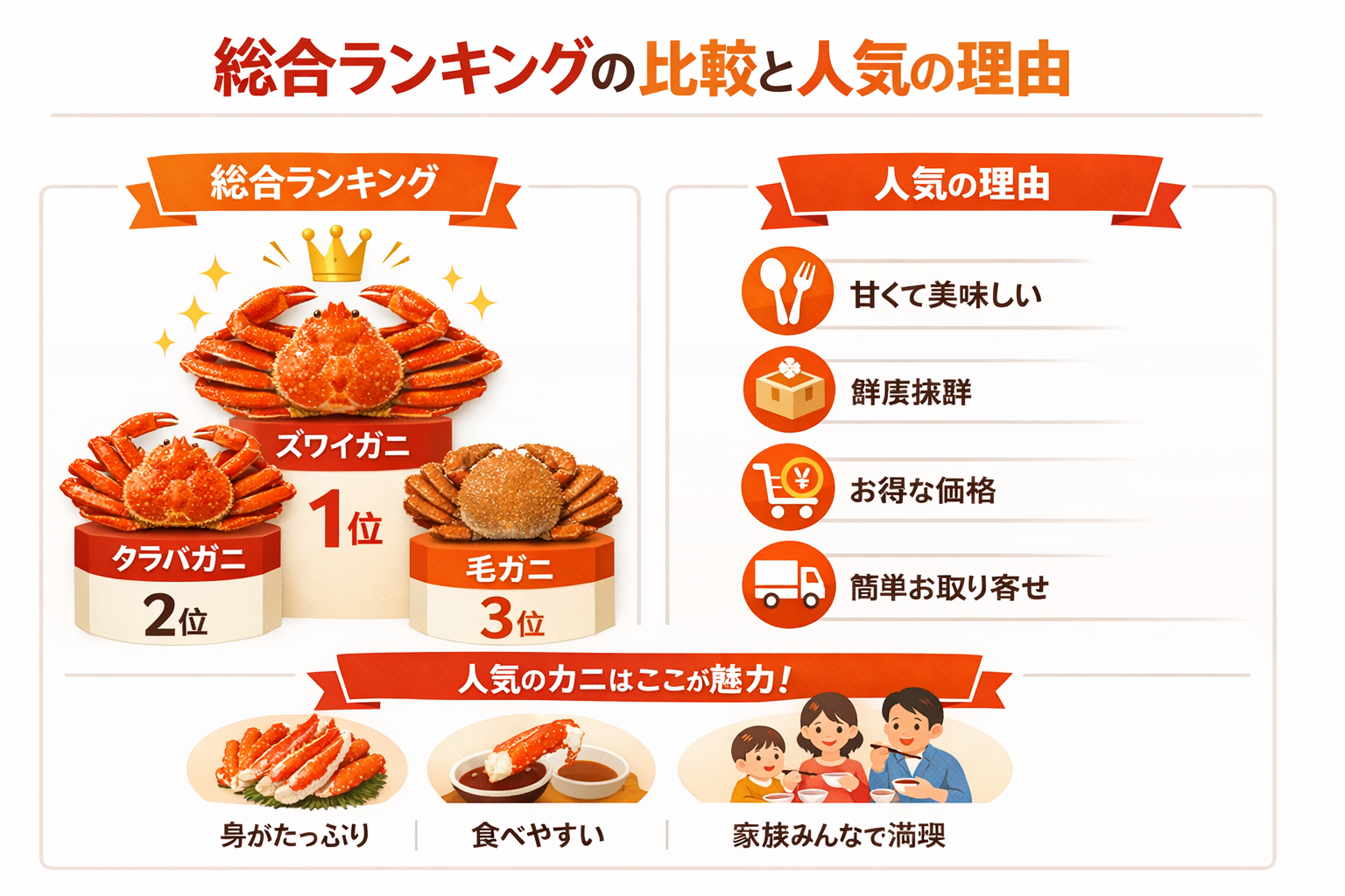 インフォグラフィック1