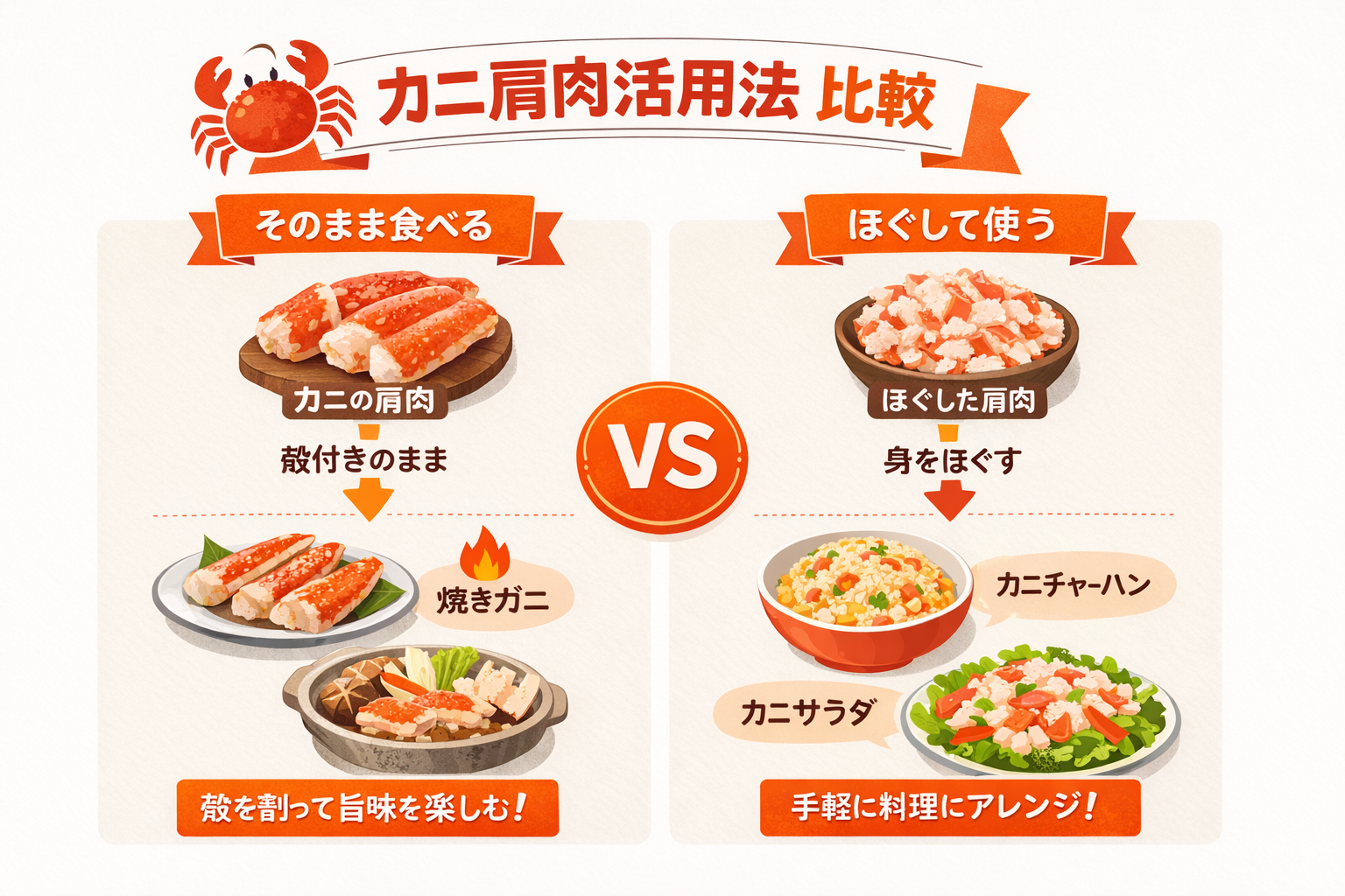 インフォグラフィック1