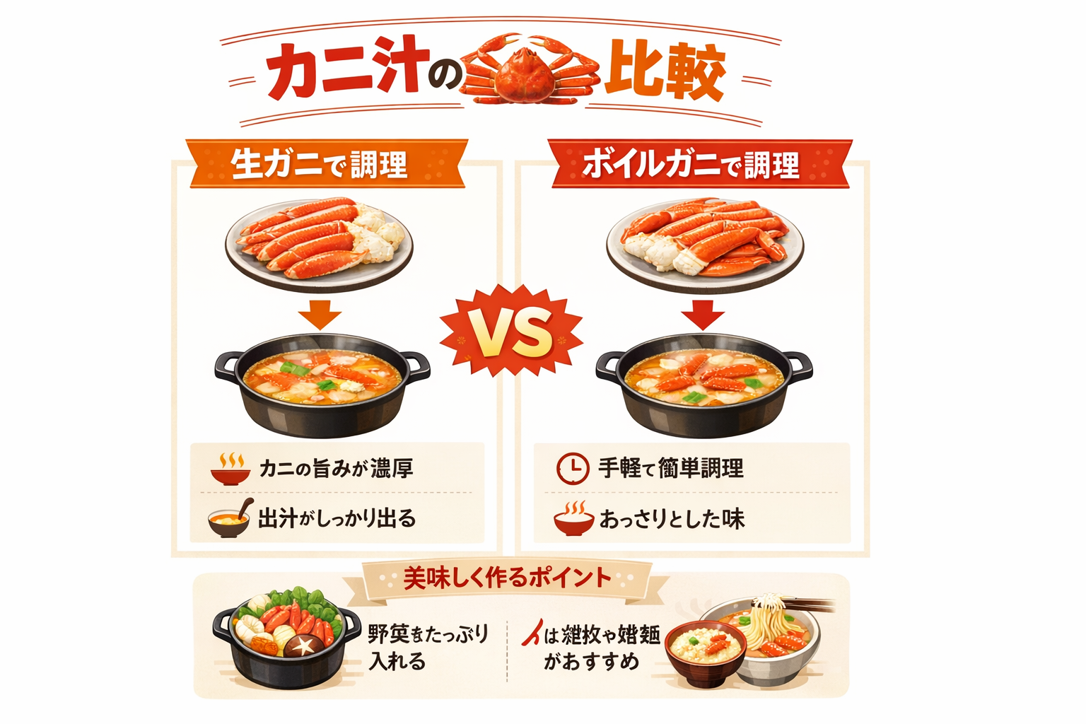 インフォグラフィック1