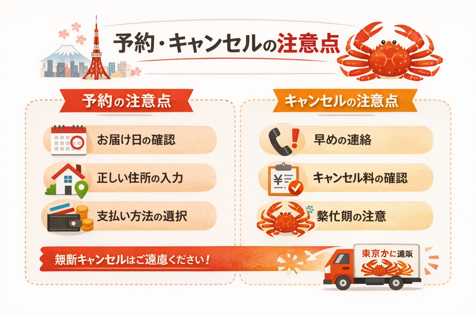 インフォグラフィック3