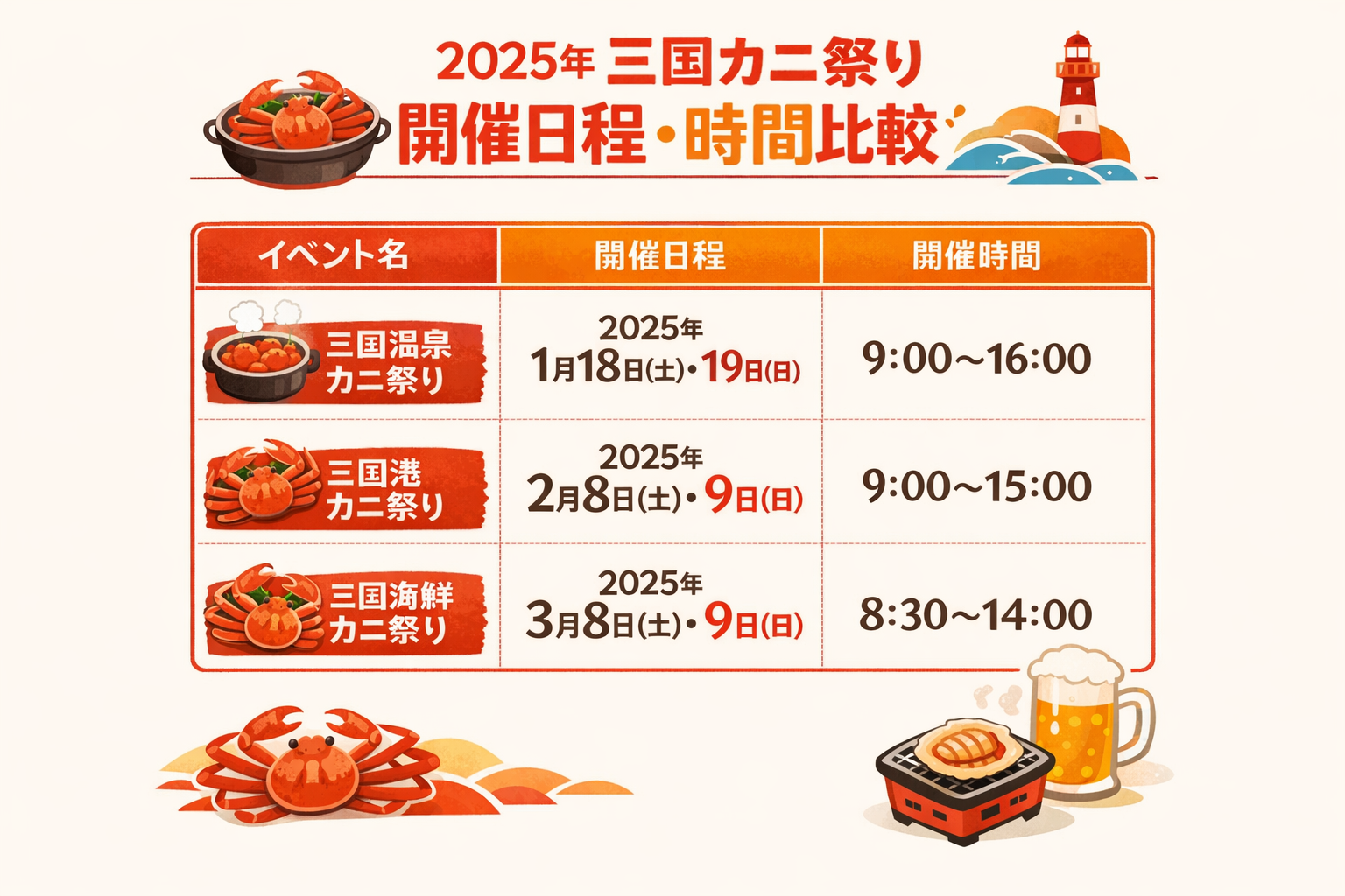 インフォグラフィック1