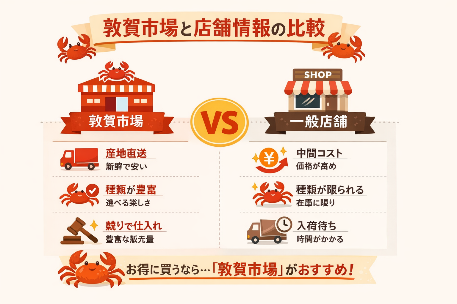 インフォグラフィック2