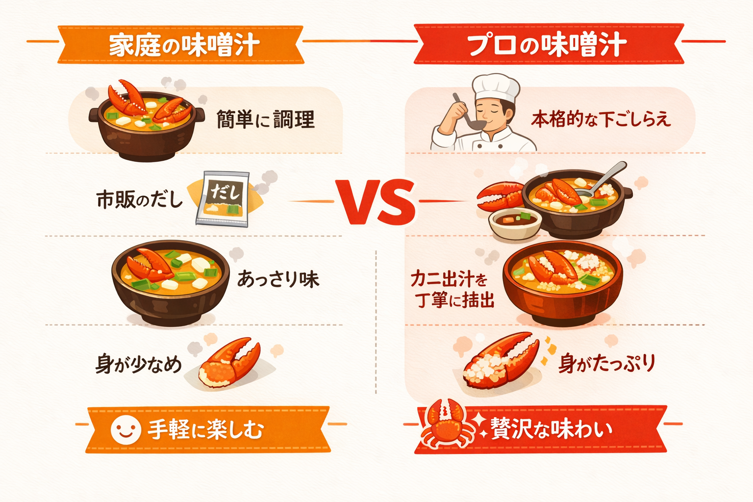 インフォグラフィック1