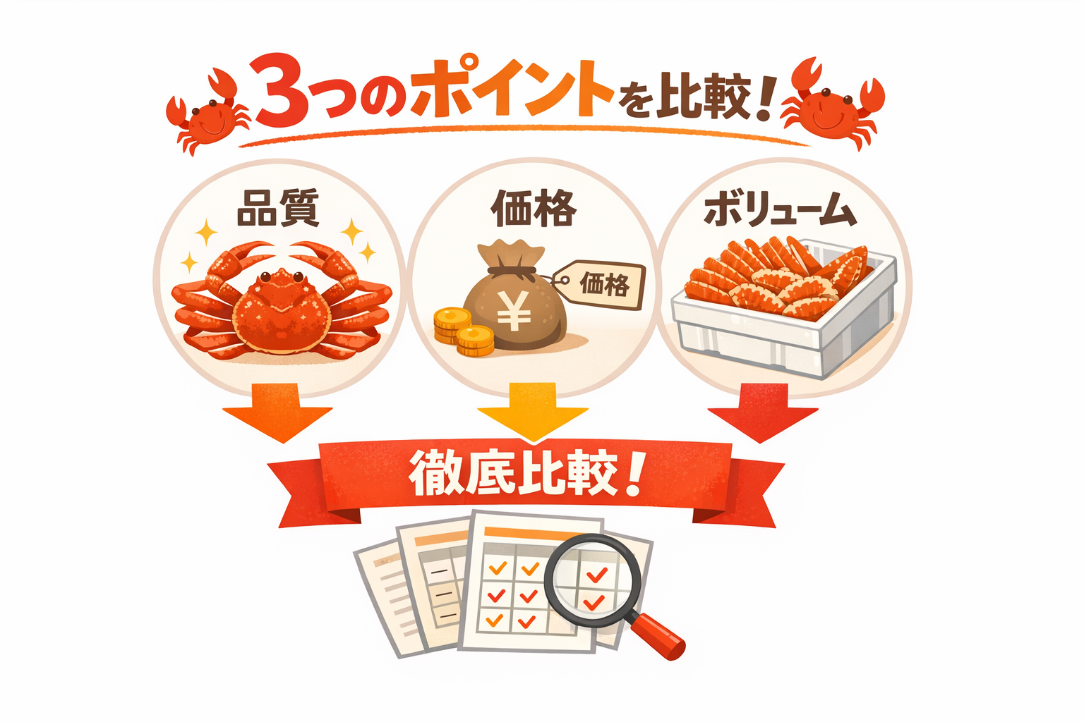 インフォグラフィック3