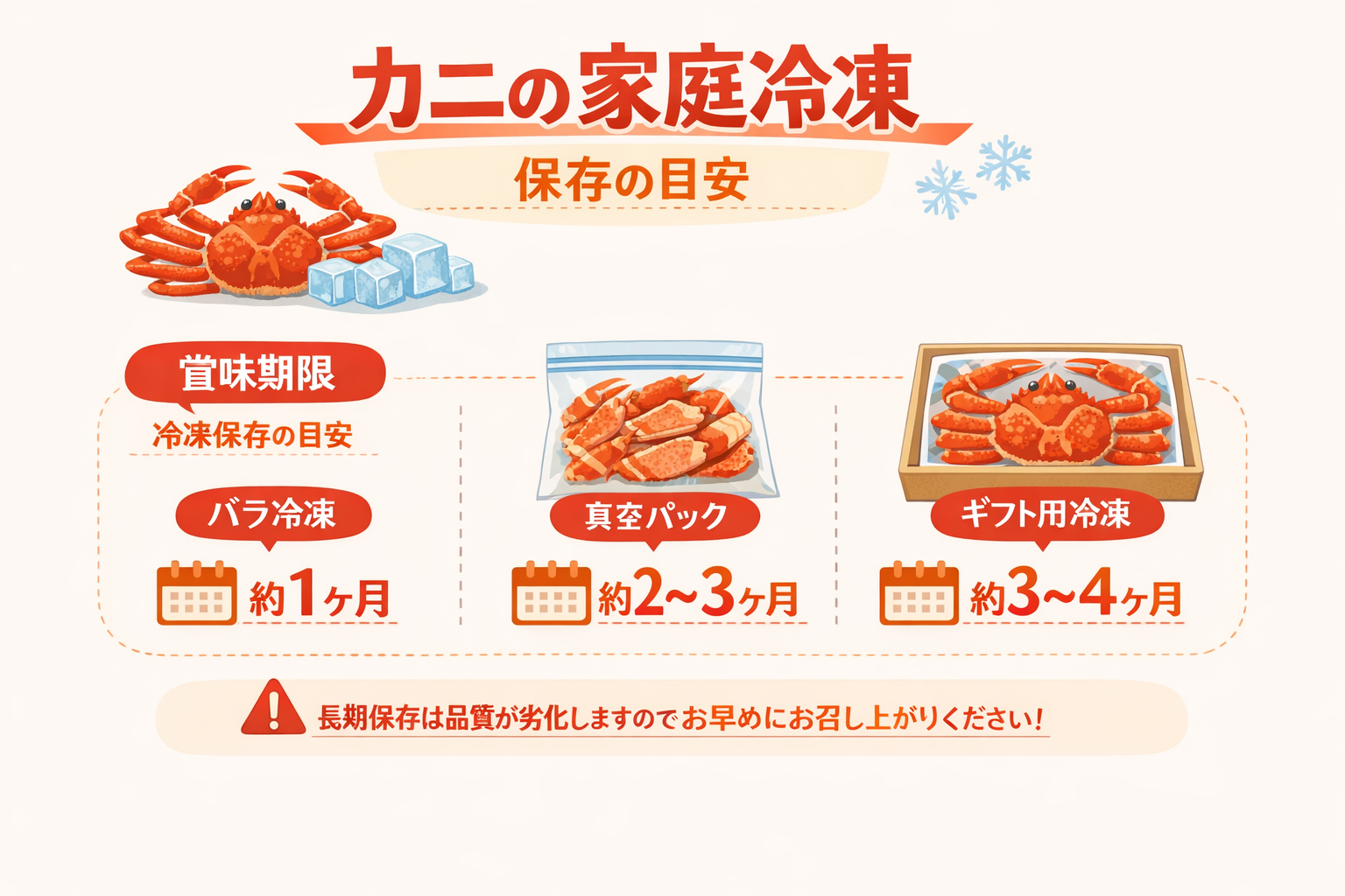 インフォグラフィック1