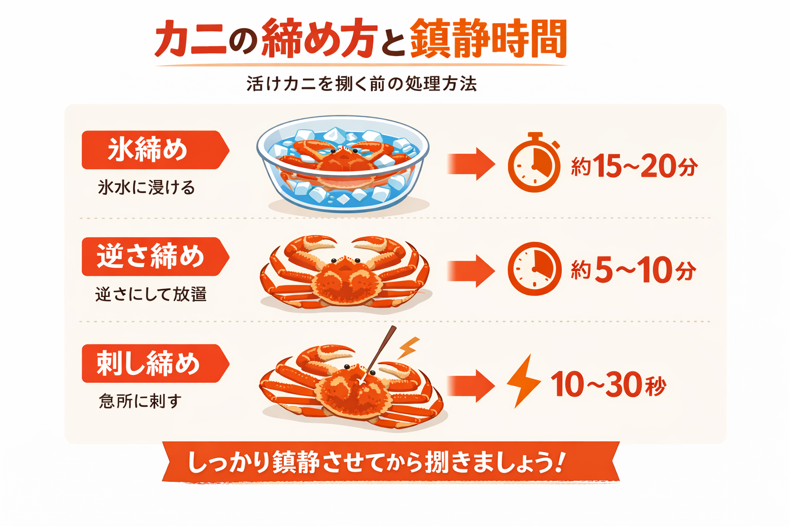 インフォグラフィック2