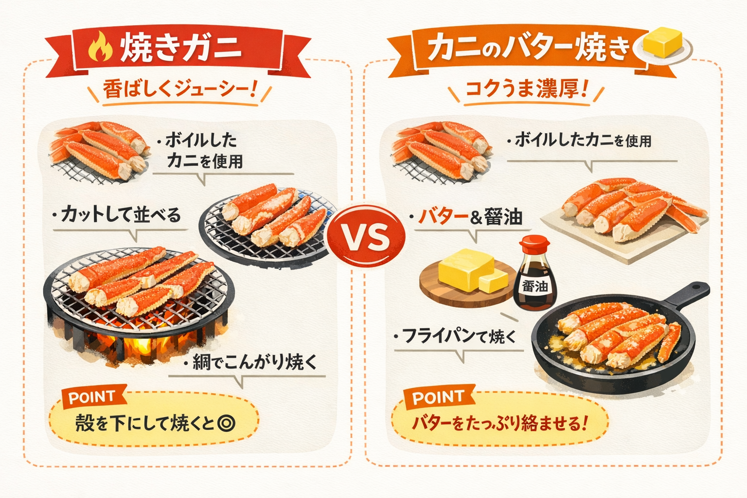 インフォグラフィック2