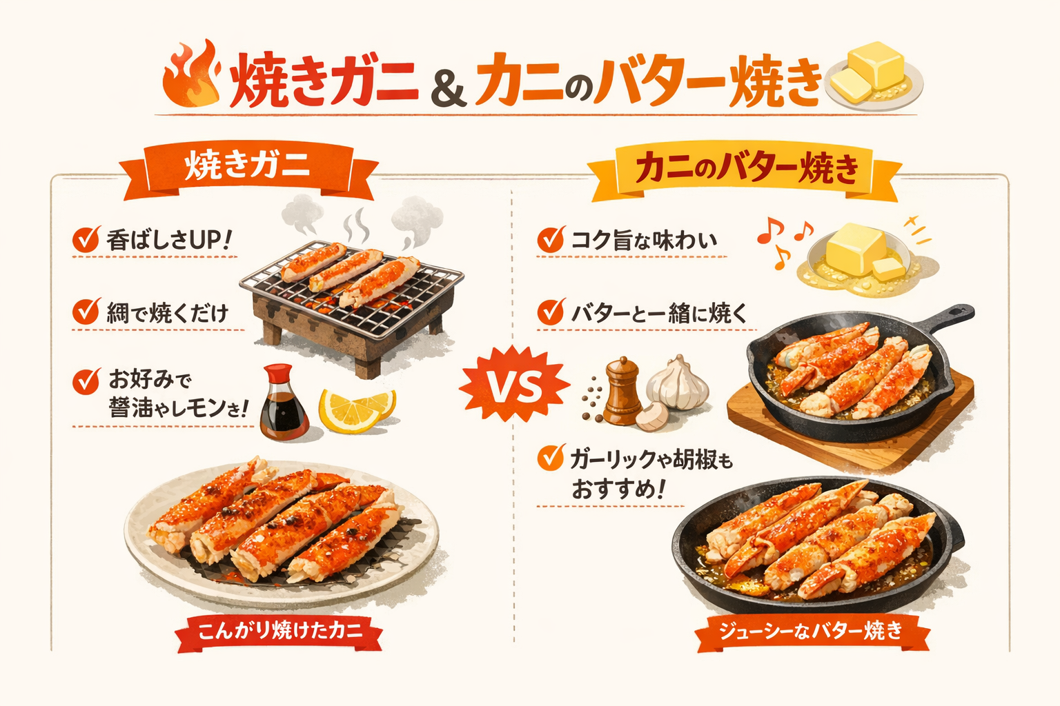 インフォグラフィック2