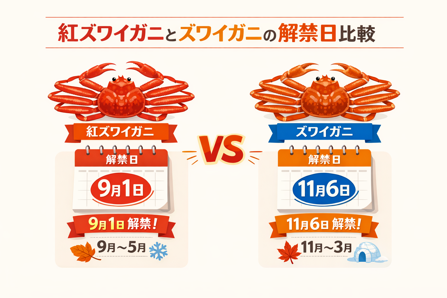 インフォグラフィック1