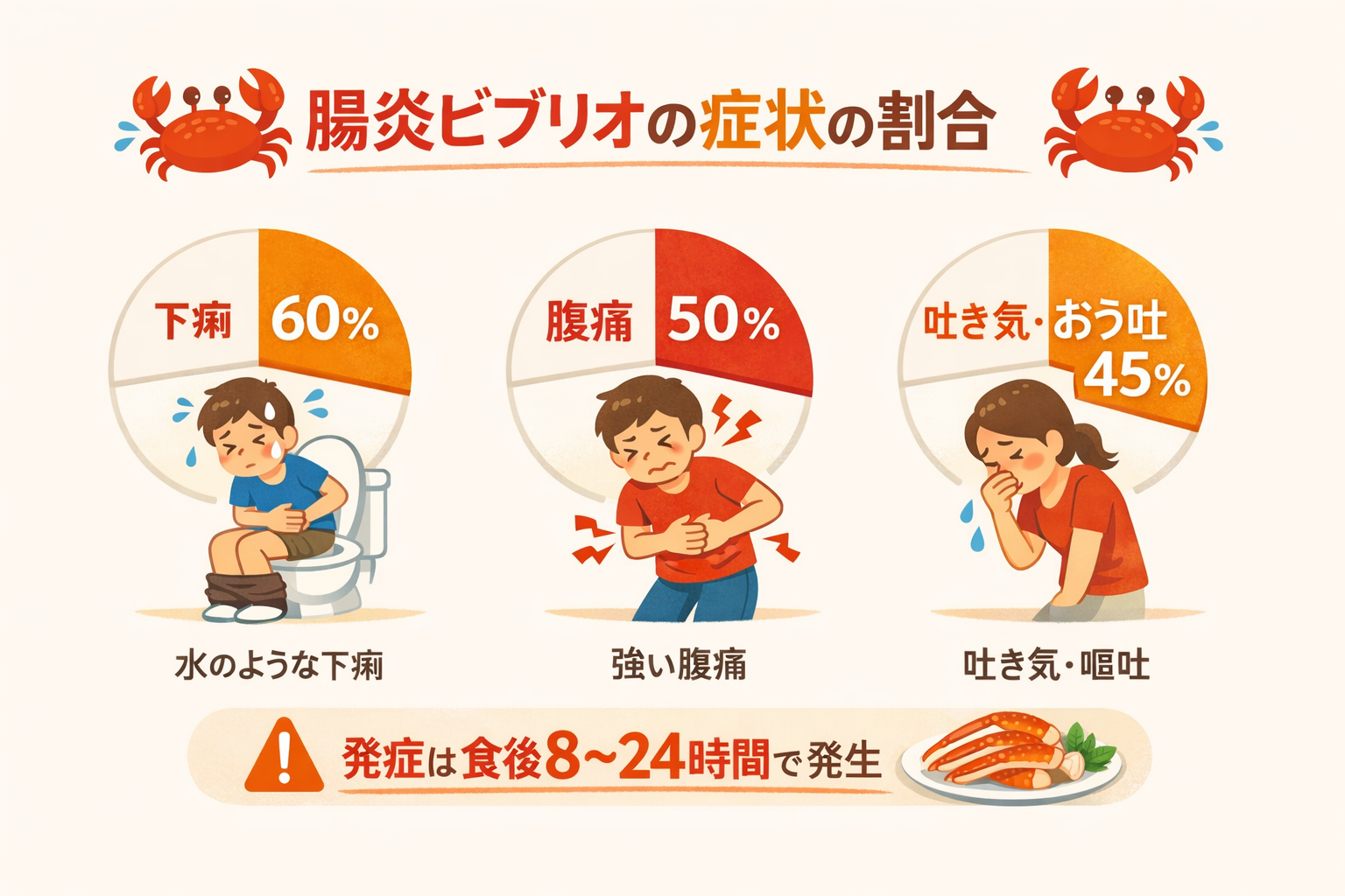 インフォグラフィック2