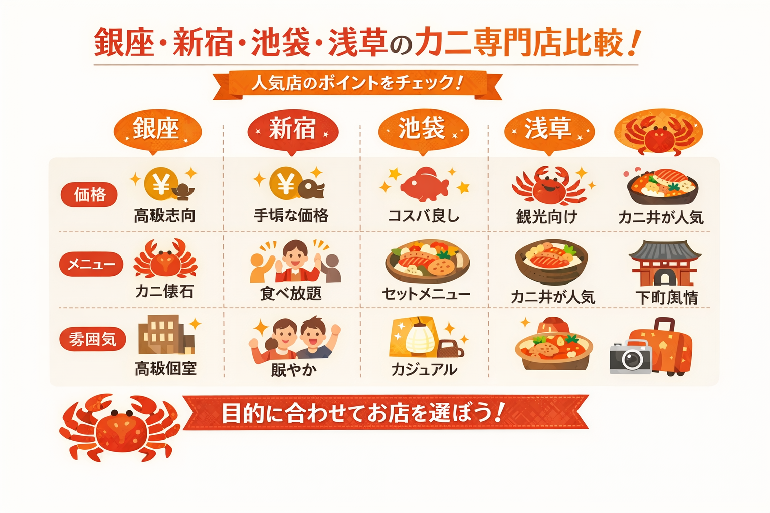 インフォグラフィック2