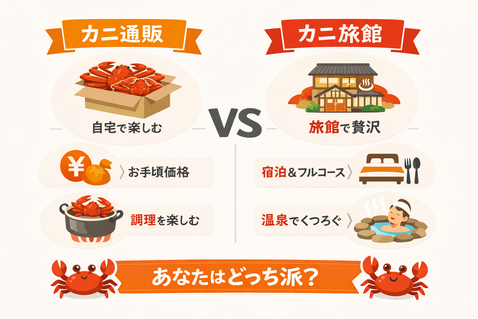 インフォグラフィック1