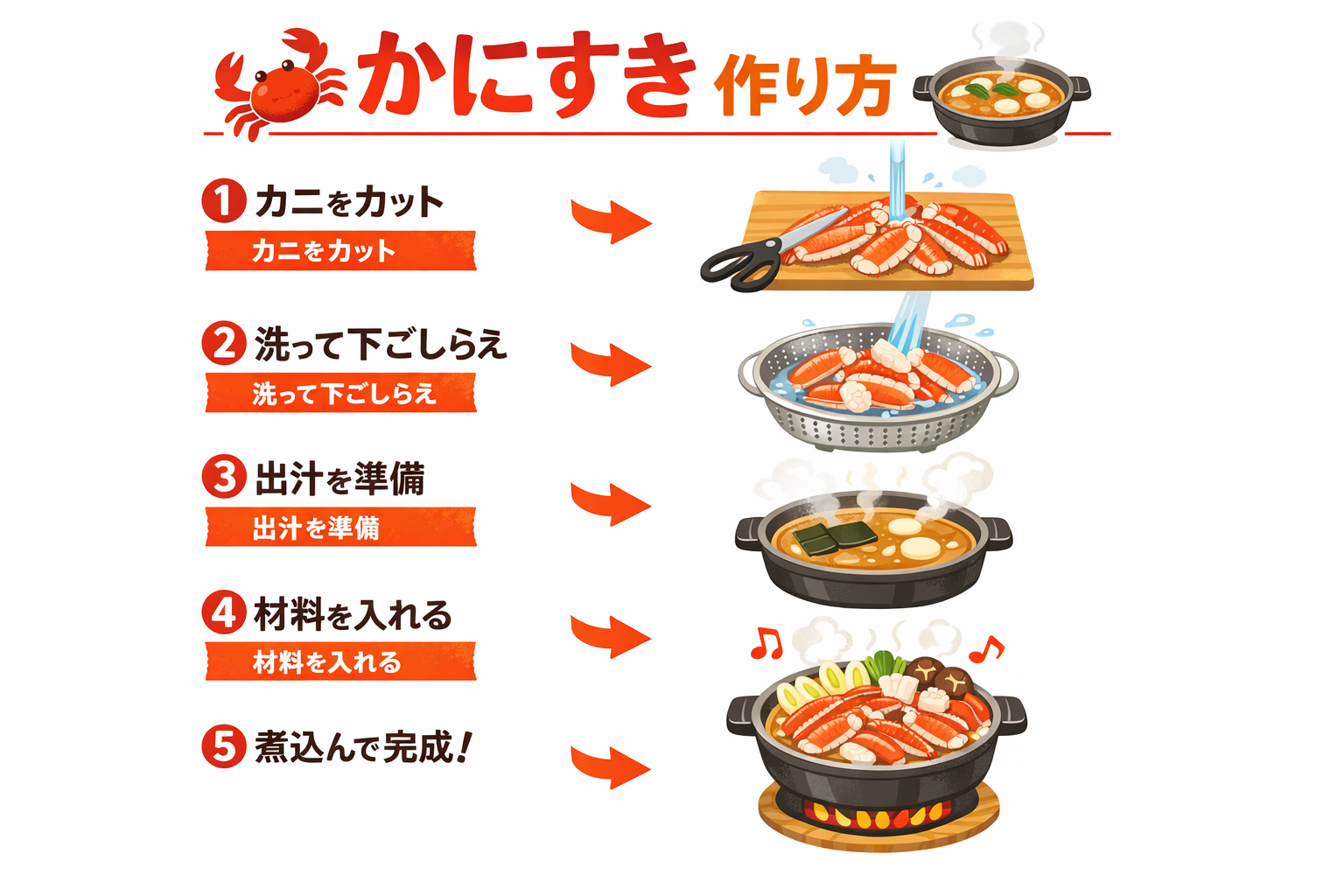 インフォグラフィック1