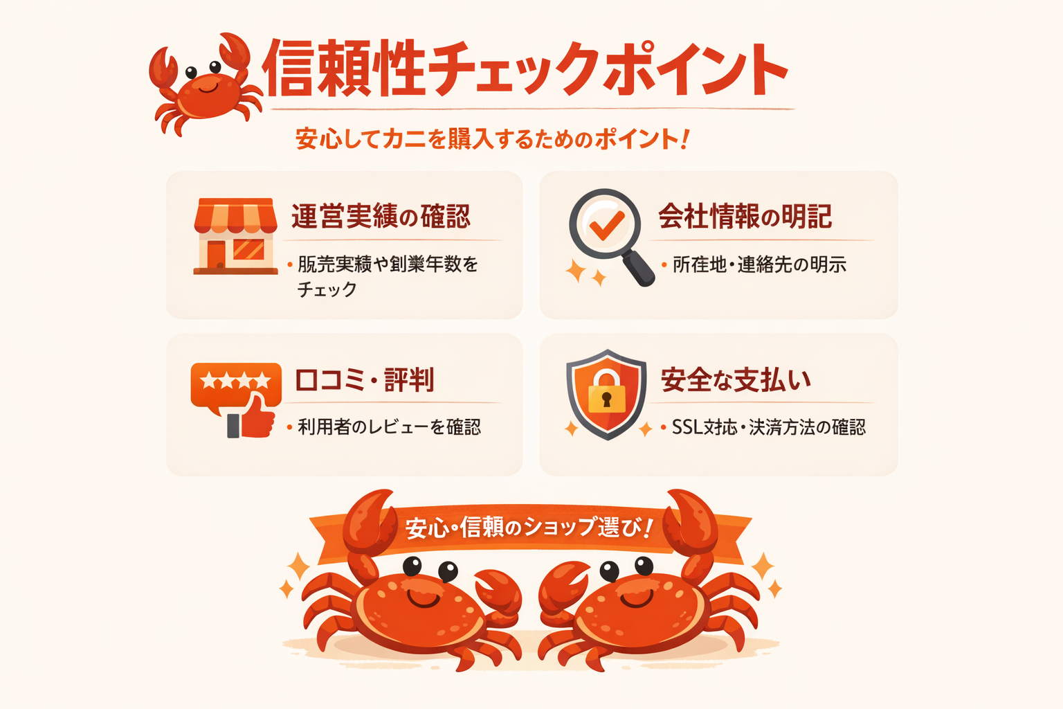 インフォグラフィック1