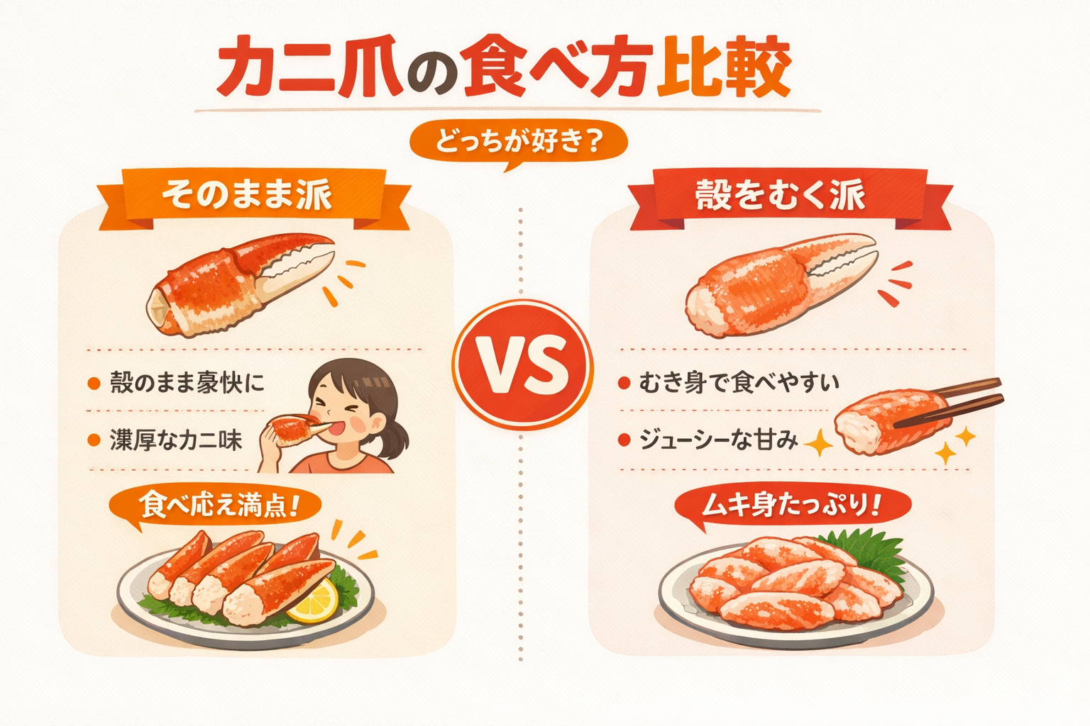 インフォグラフィック1