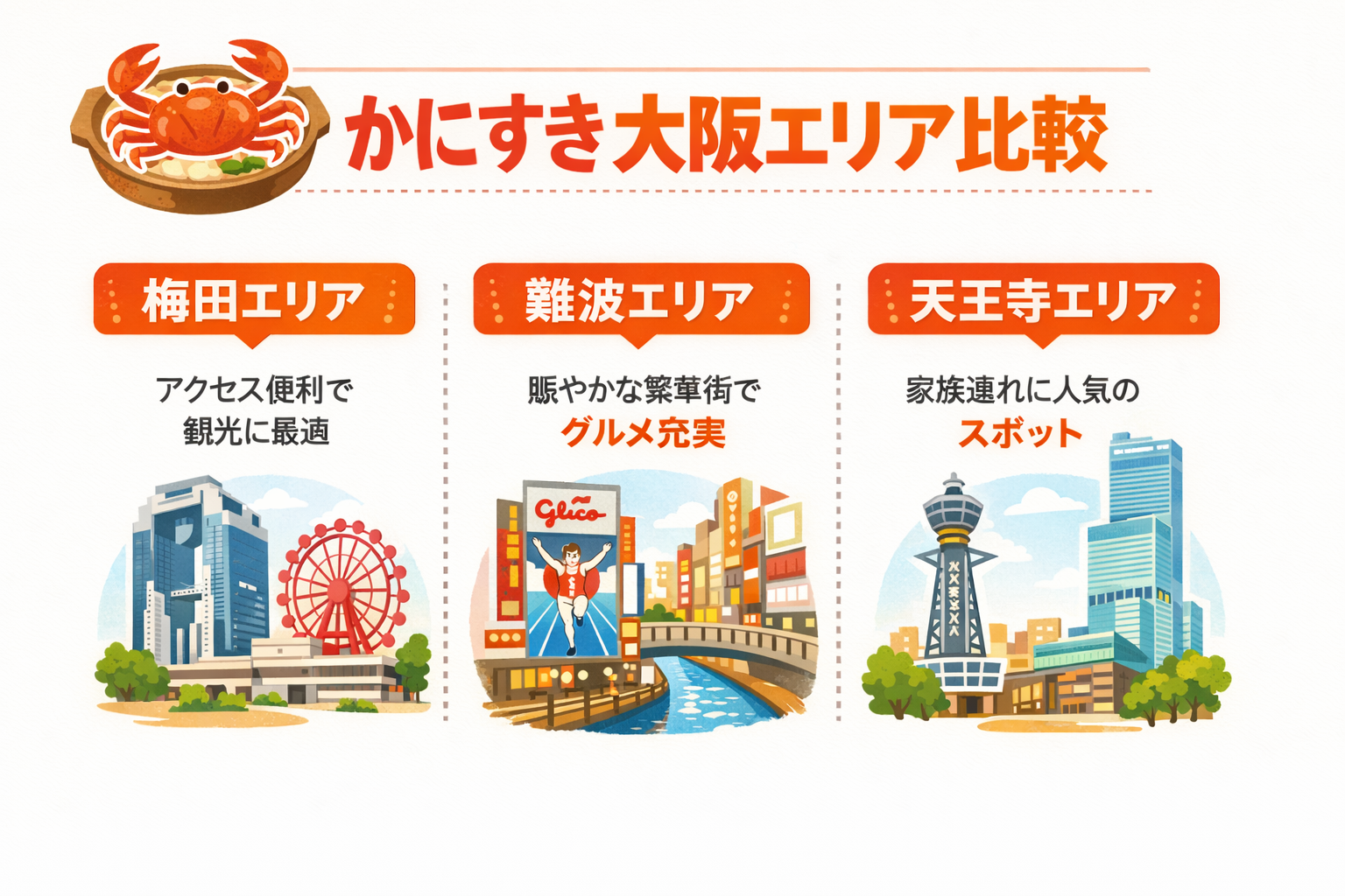 インフォグラフィック1