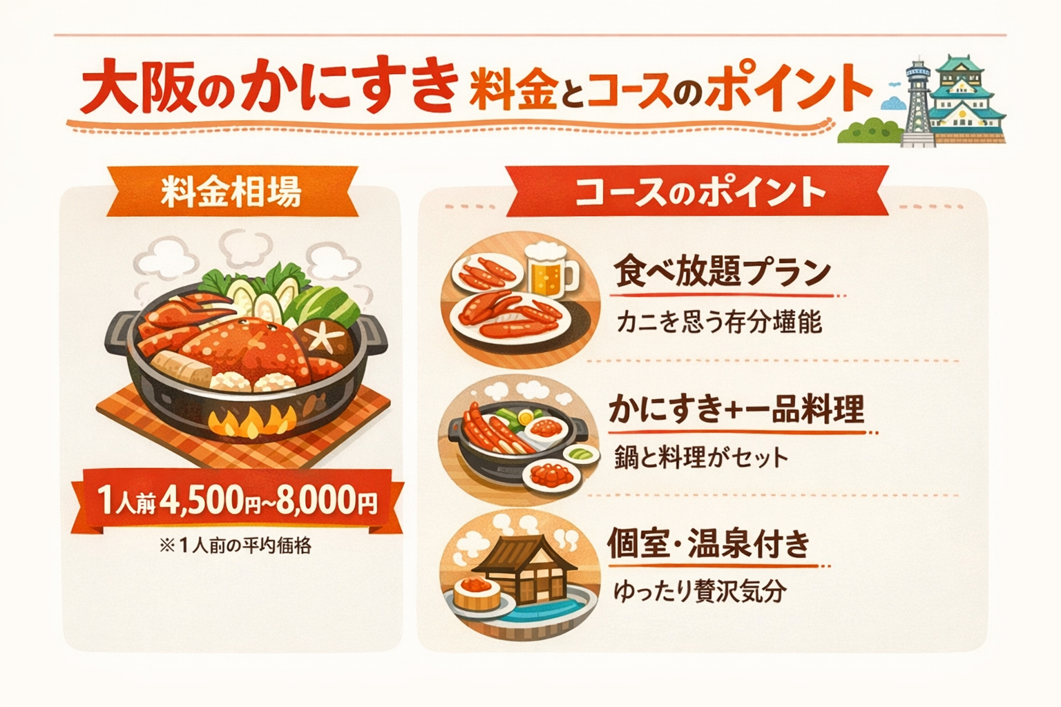 インフォグラフィック2