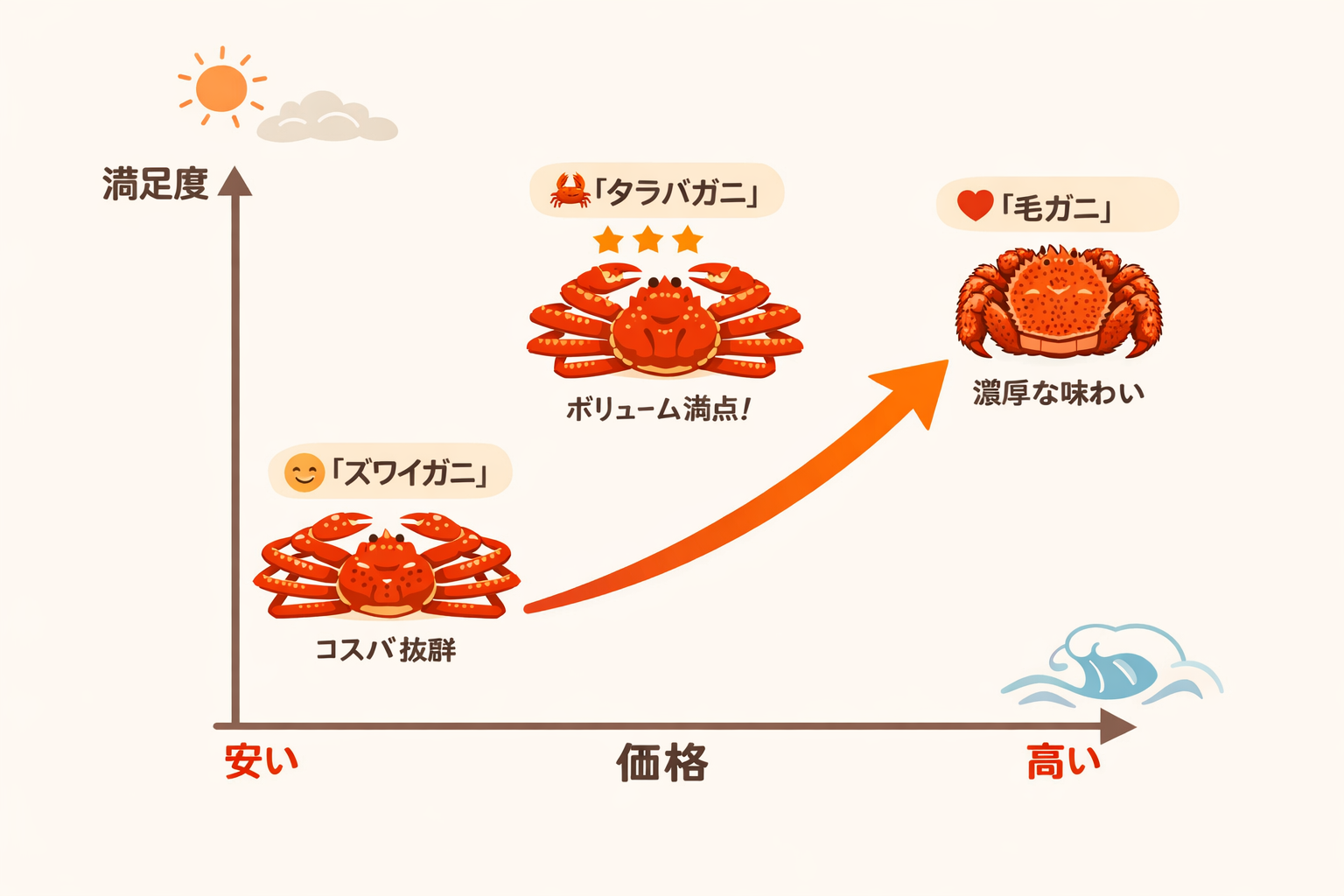 インフォグラフィック1