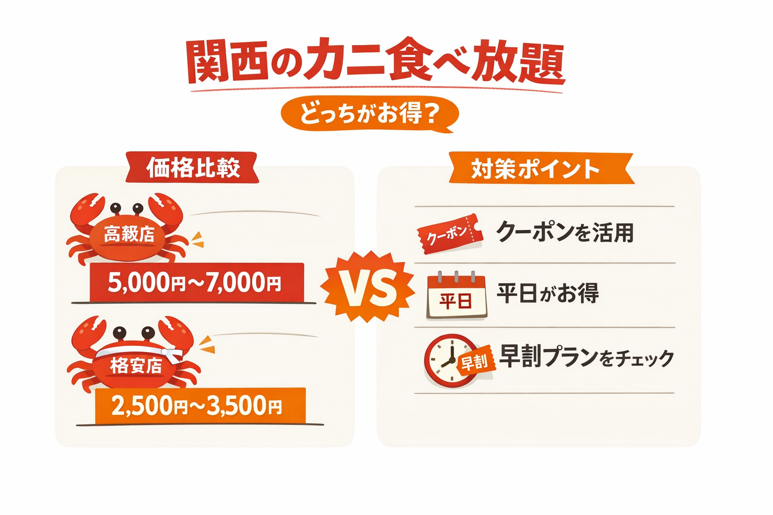 インフォグラフィック1