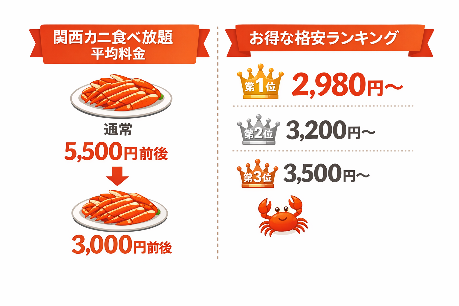 インフォグラフィック2