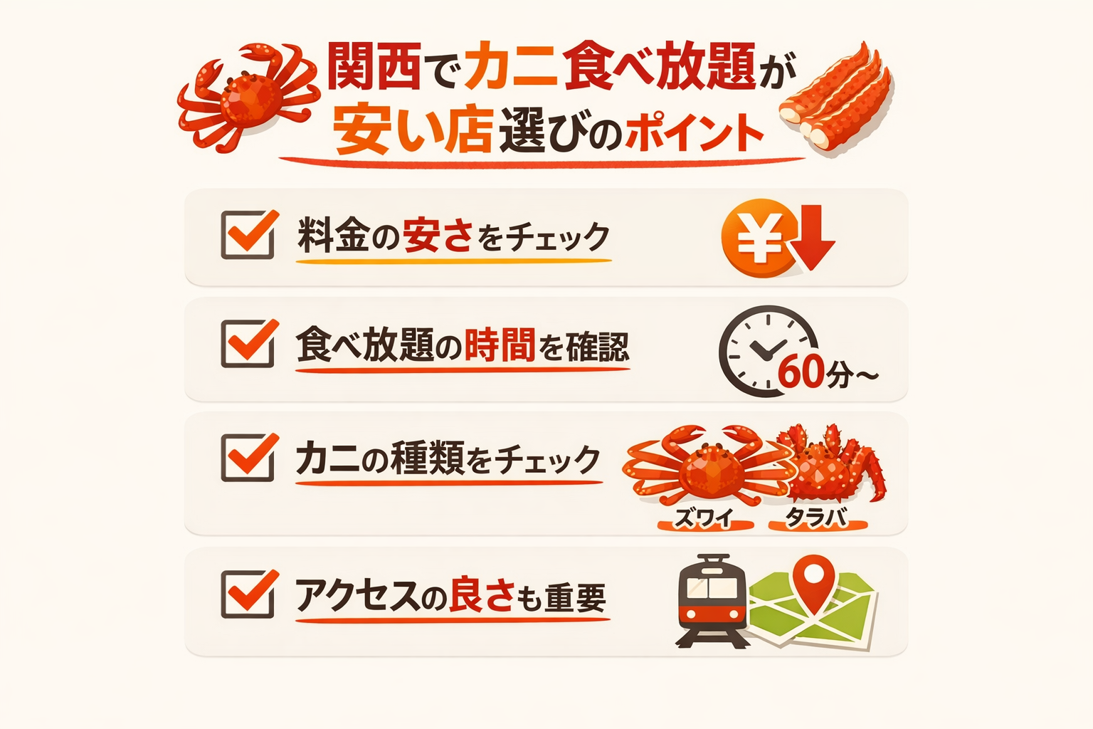 インフォグラフィック3