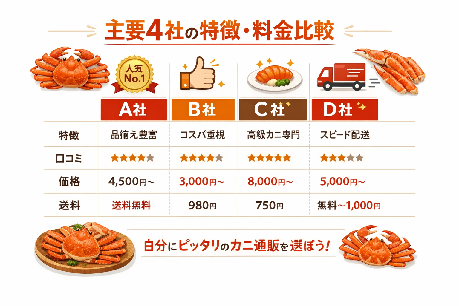 インフォグラフィック1