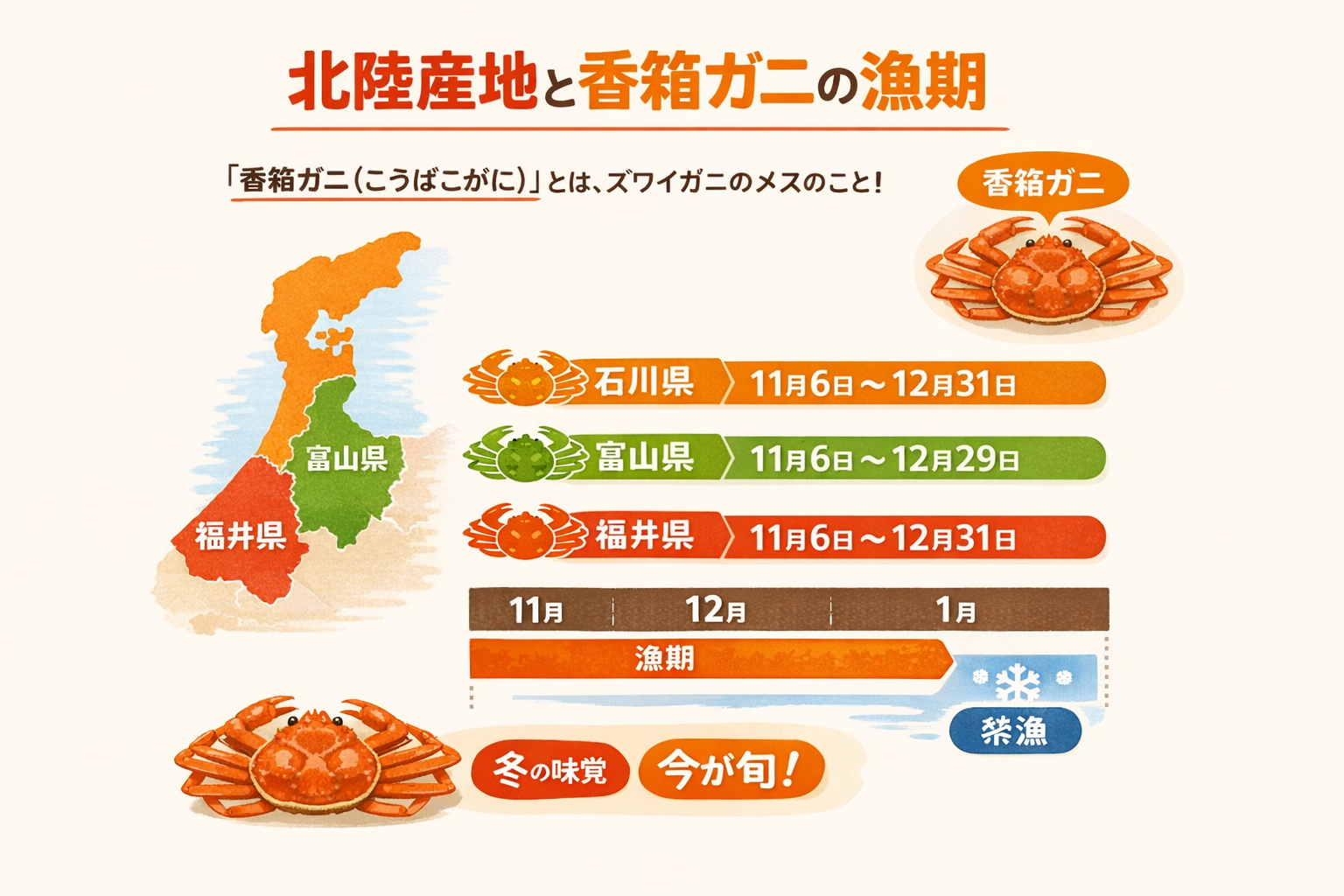 インフォグラフィック2