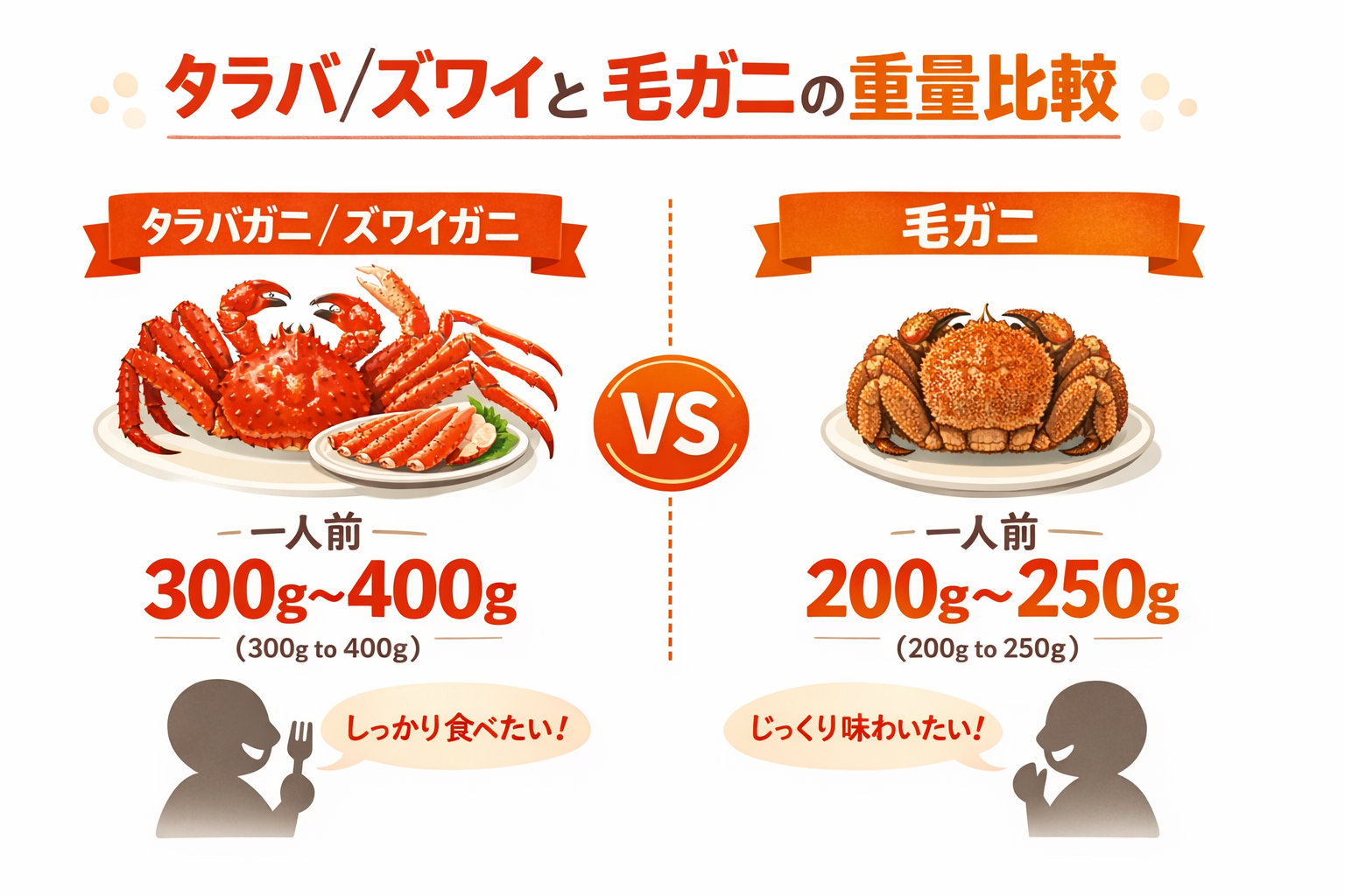 インフォグラフィック2