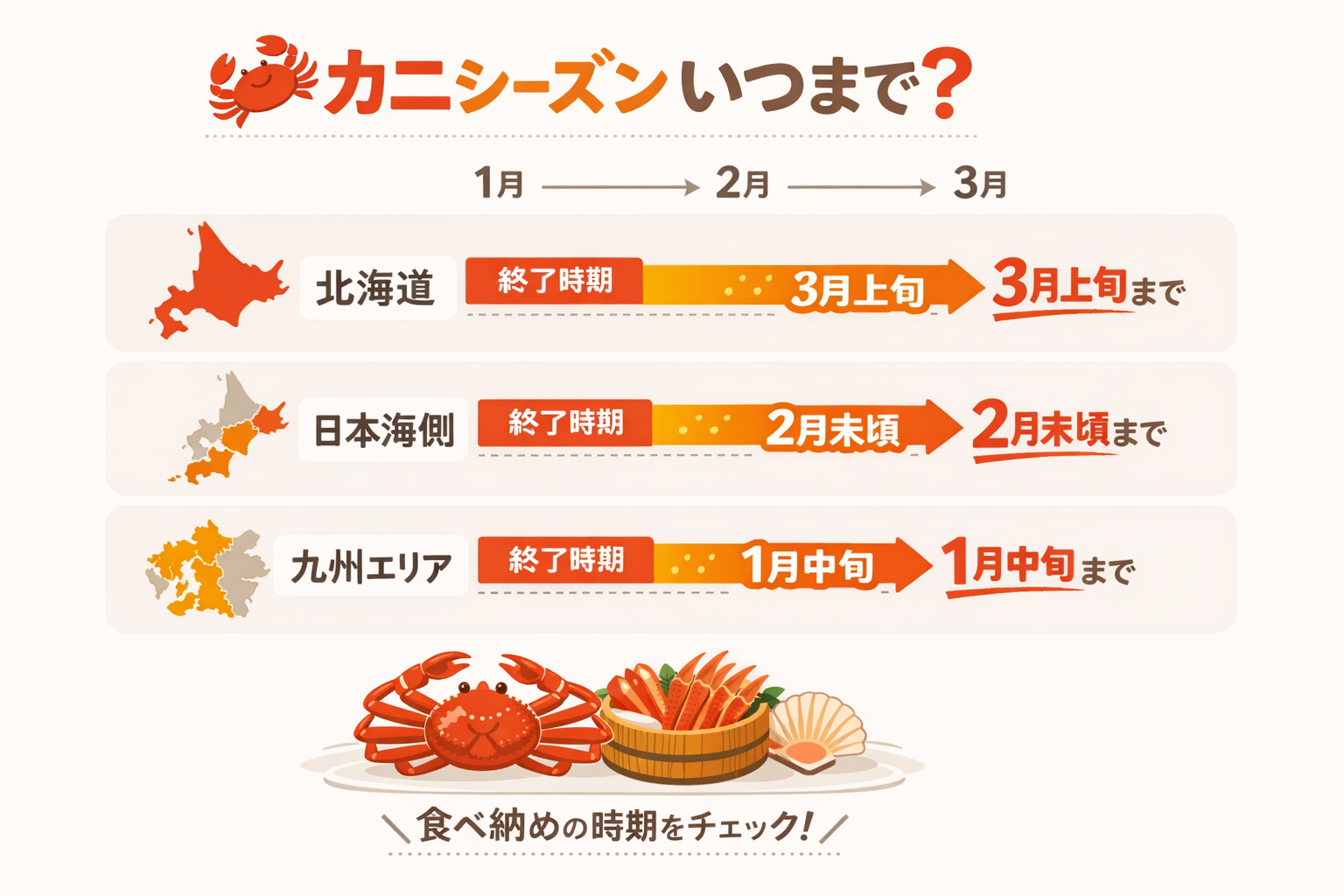 インフォグラフィック1