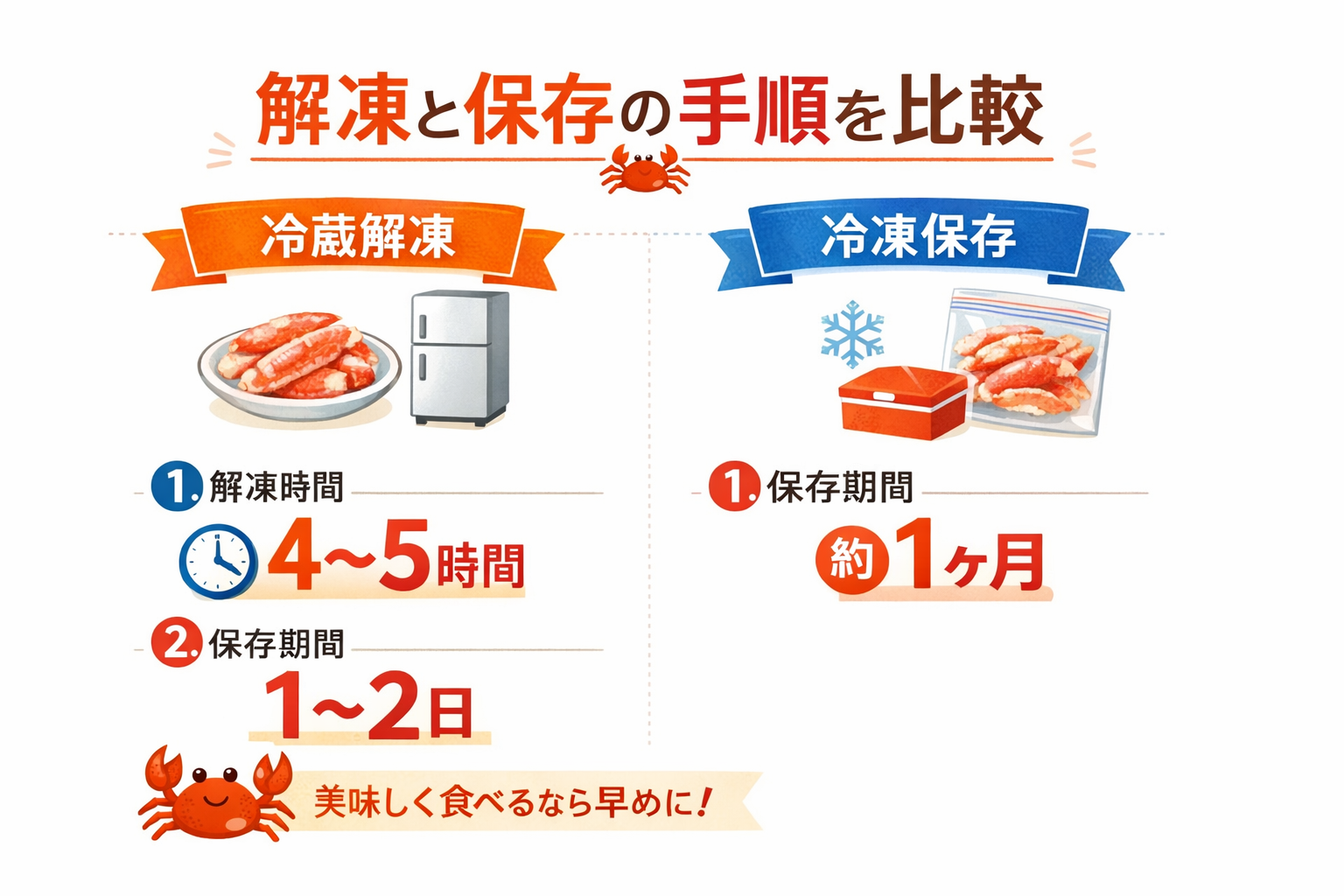 インフォグラフィック2