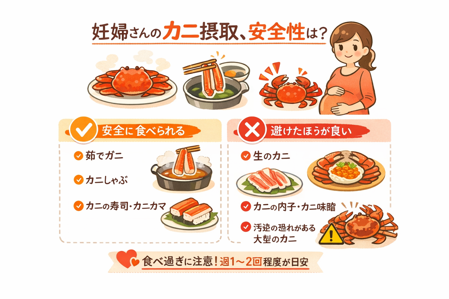 インフォグラフィック1