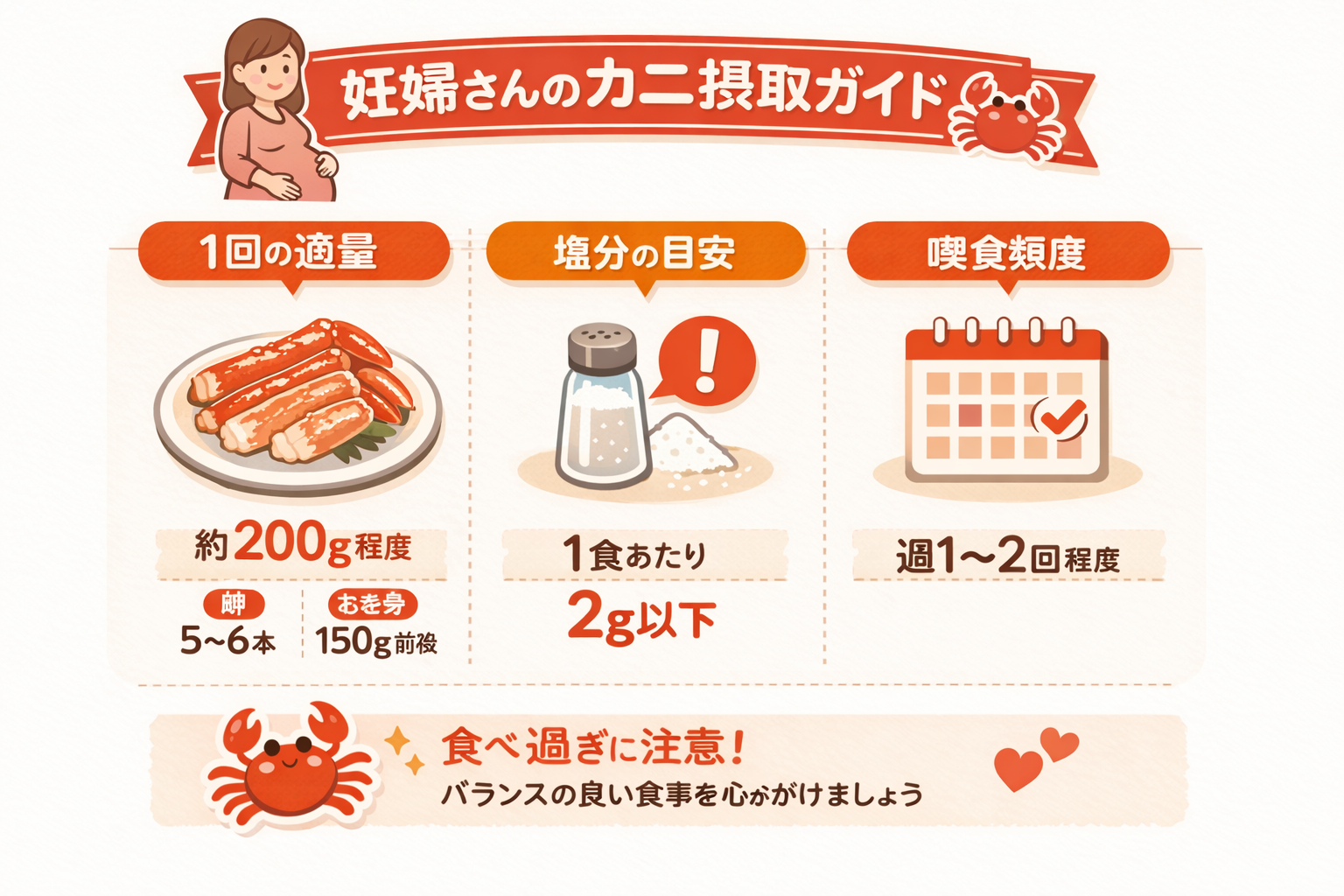 インフォグラフィック2