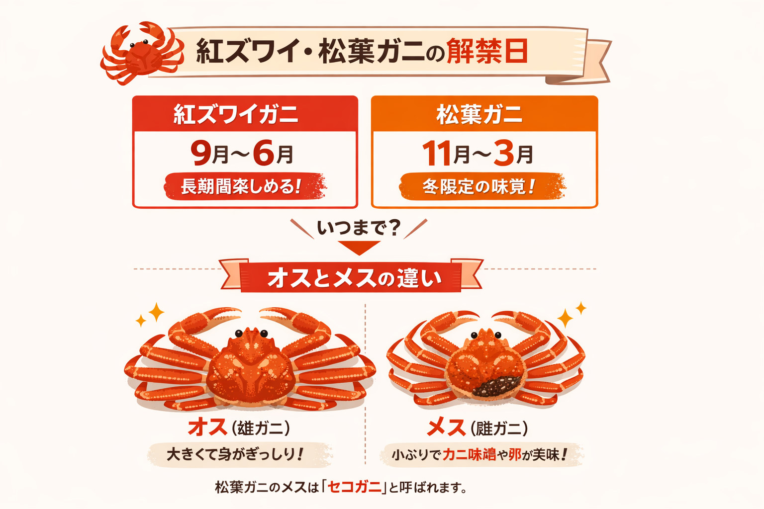 インフォグラフィック1