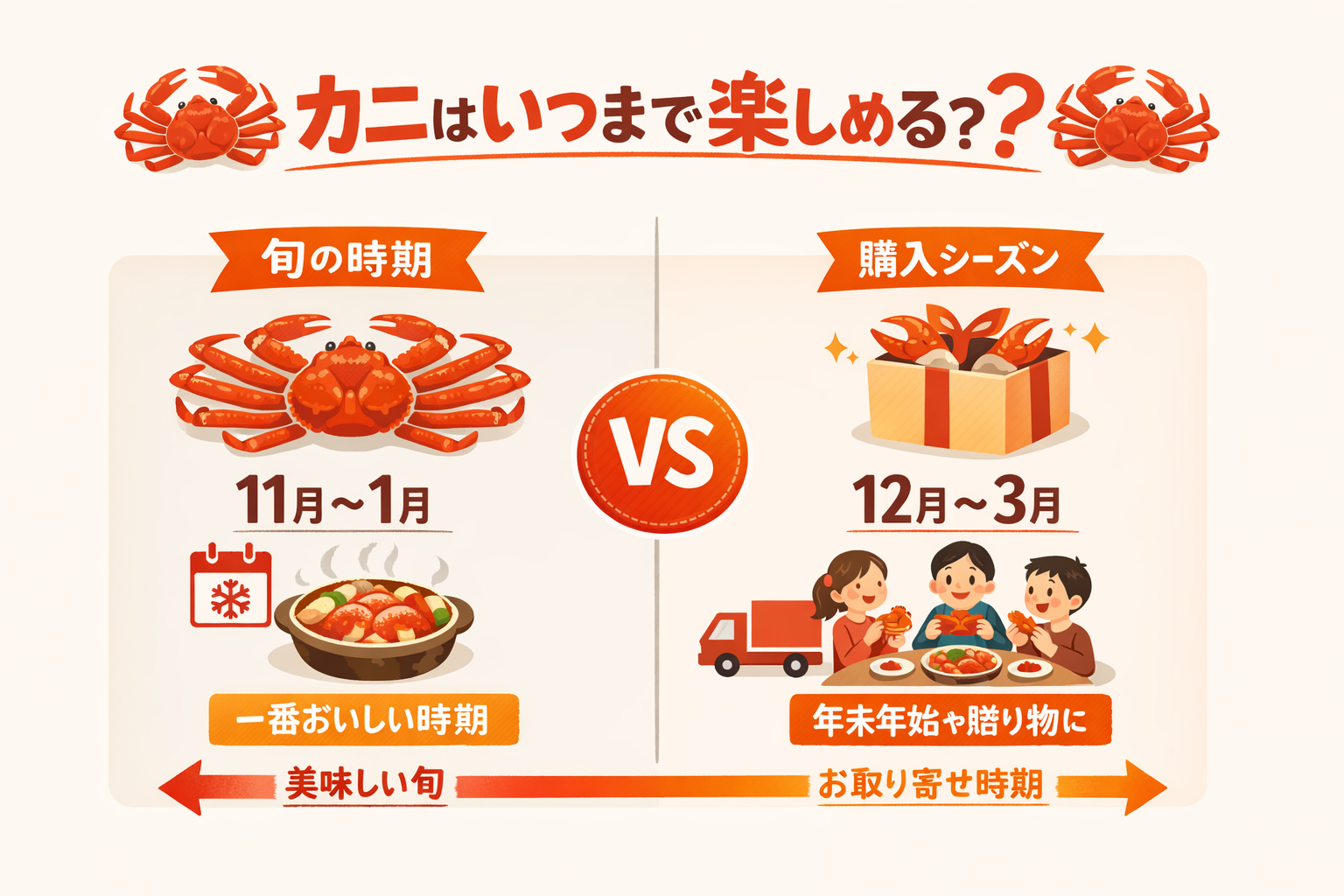 インフォグラフィック1