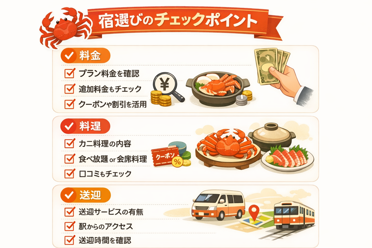 インフォグラフィック3