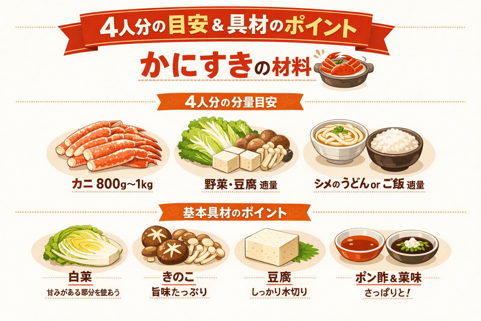 インフォグラフィック1