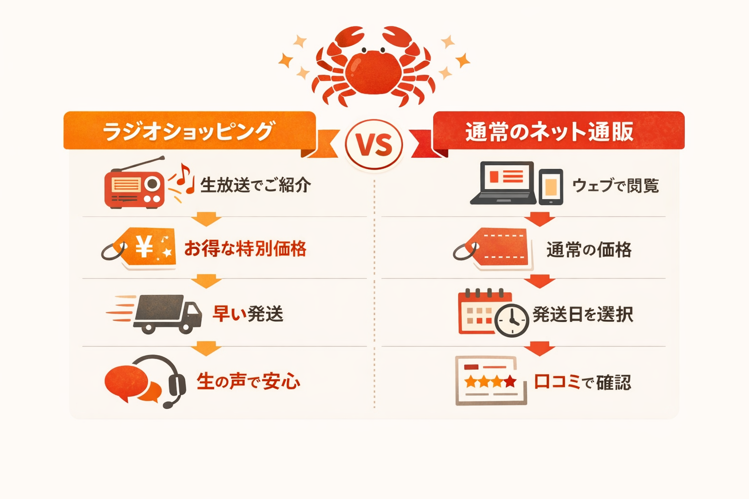 インフォグラフィック1