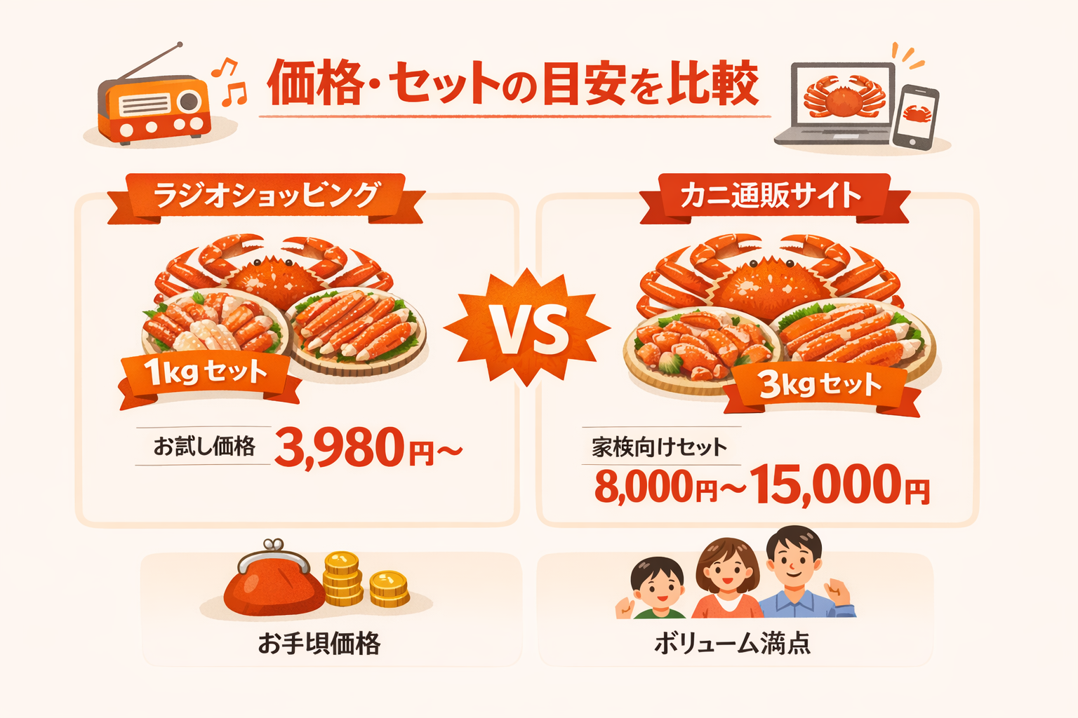 インフォグラフィック2