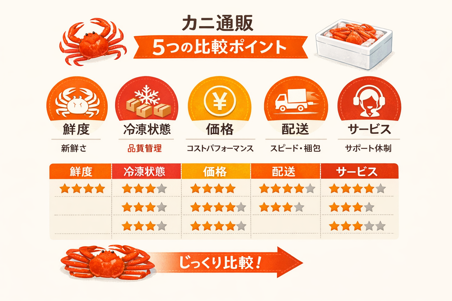 インフォグラフィック1