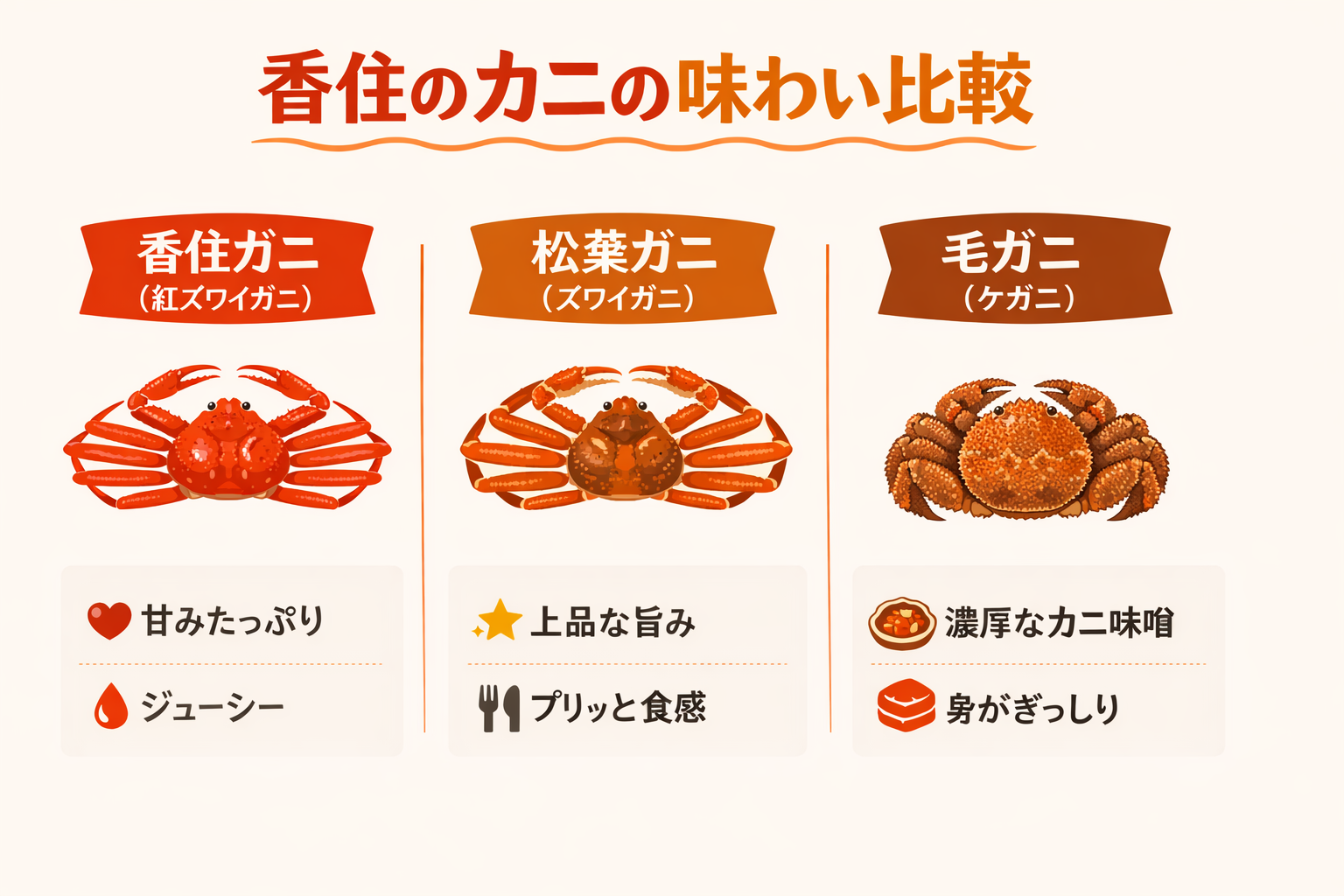 インフォグラフィック2