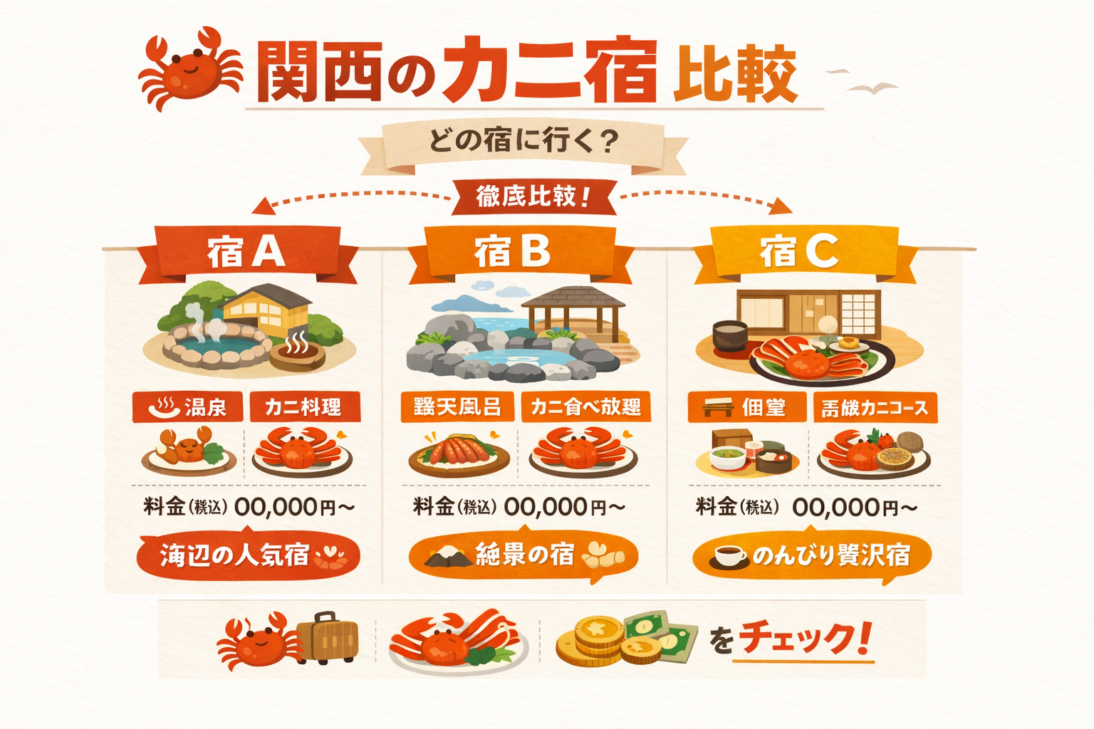 インフォグラフィック1