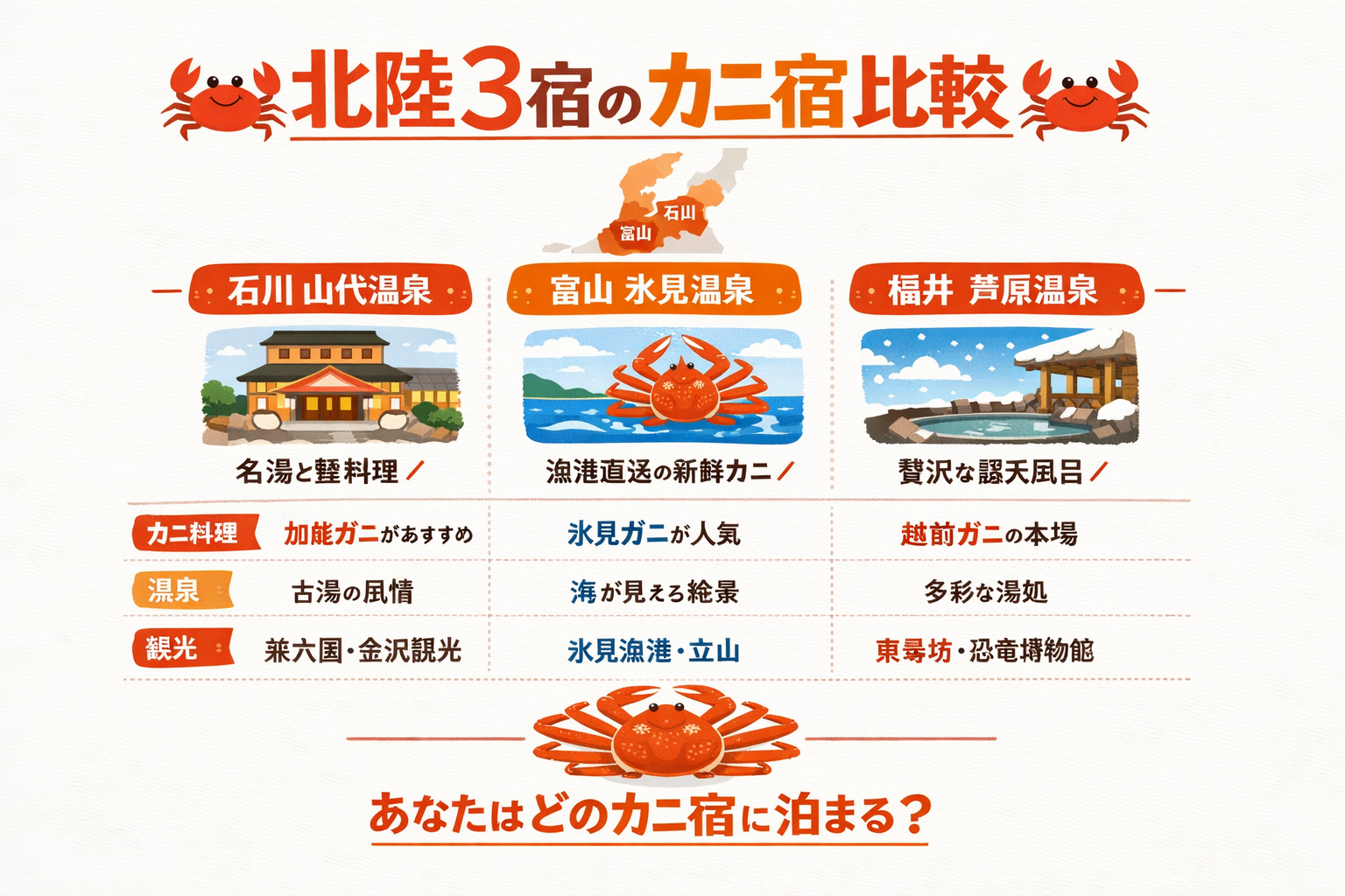 インフォグラフィック2