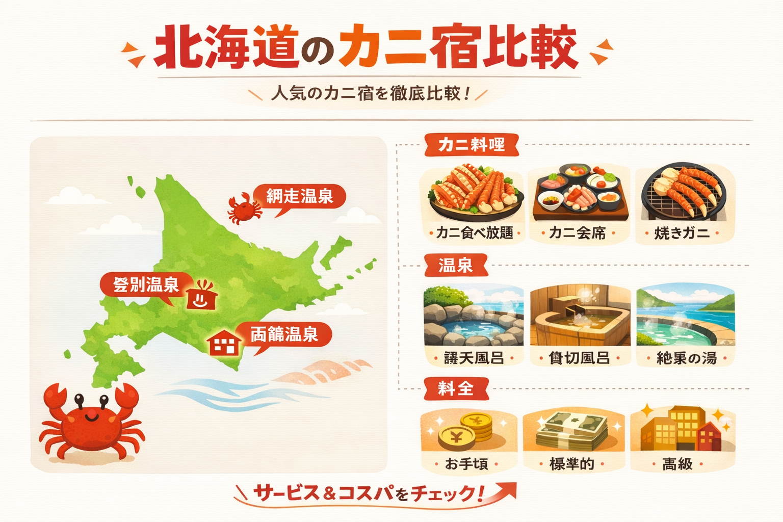 インフォグラフィック3