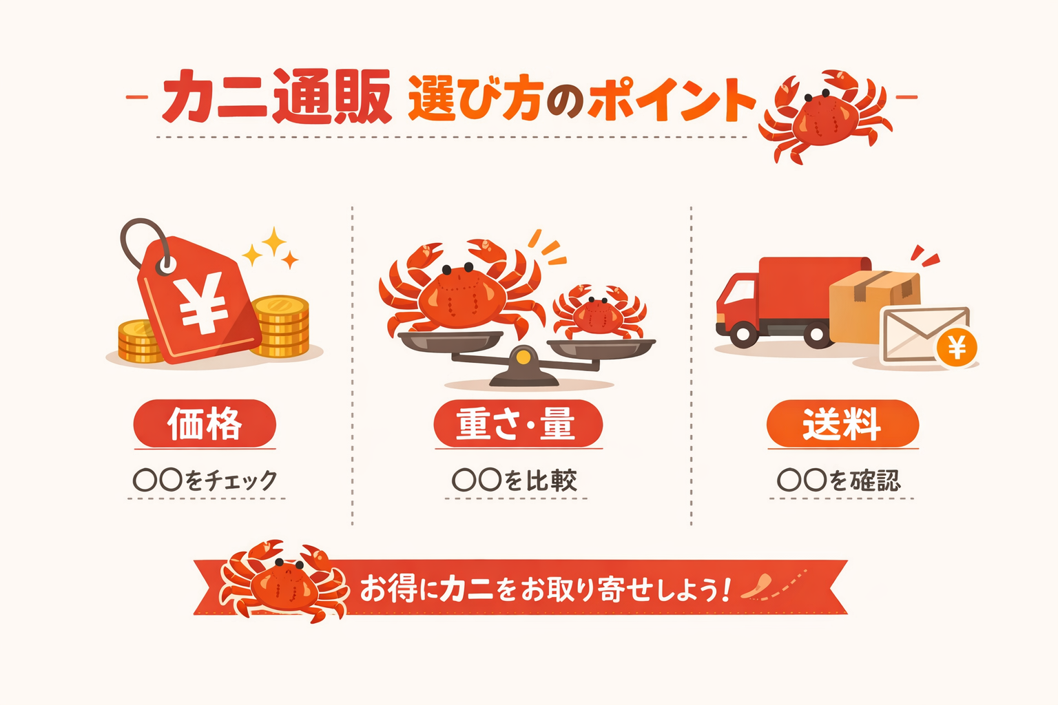 インフォグラフィック1