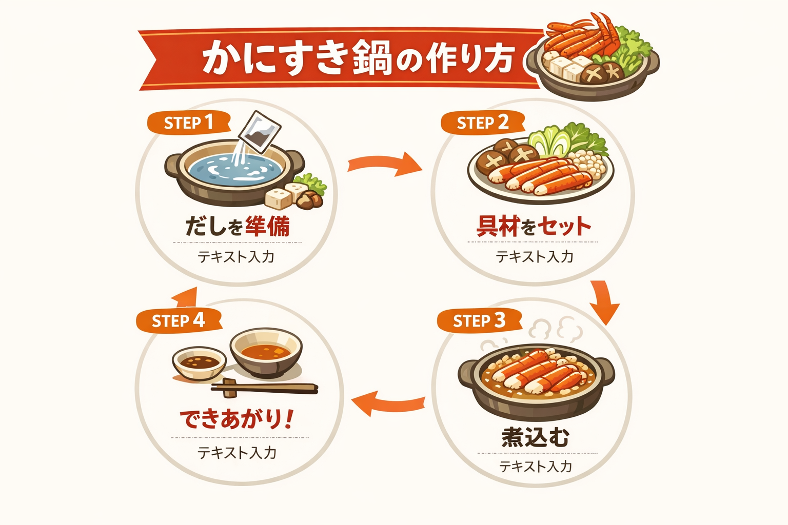 インフォグラフィック3